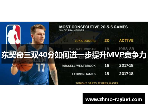 东契奇三双40分如何进一步提升MVP竞争力 东契奇三双40分如何进一步提升MVP竞争力